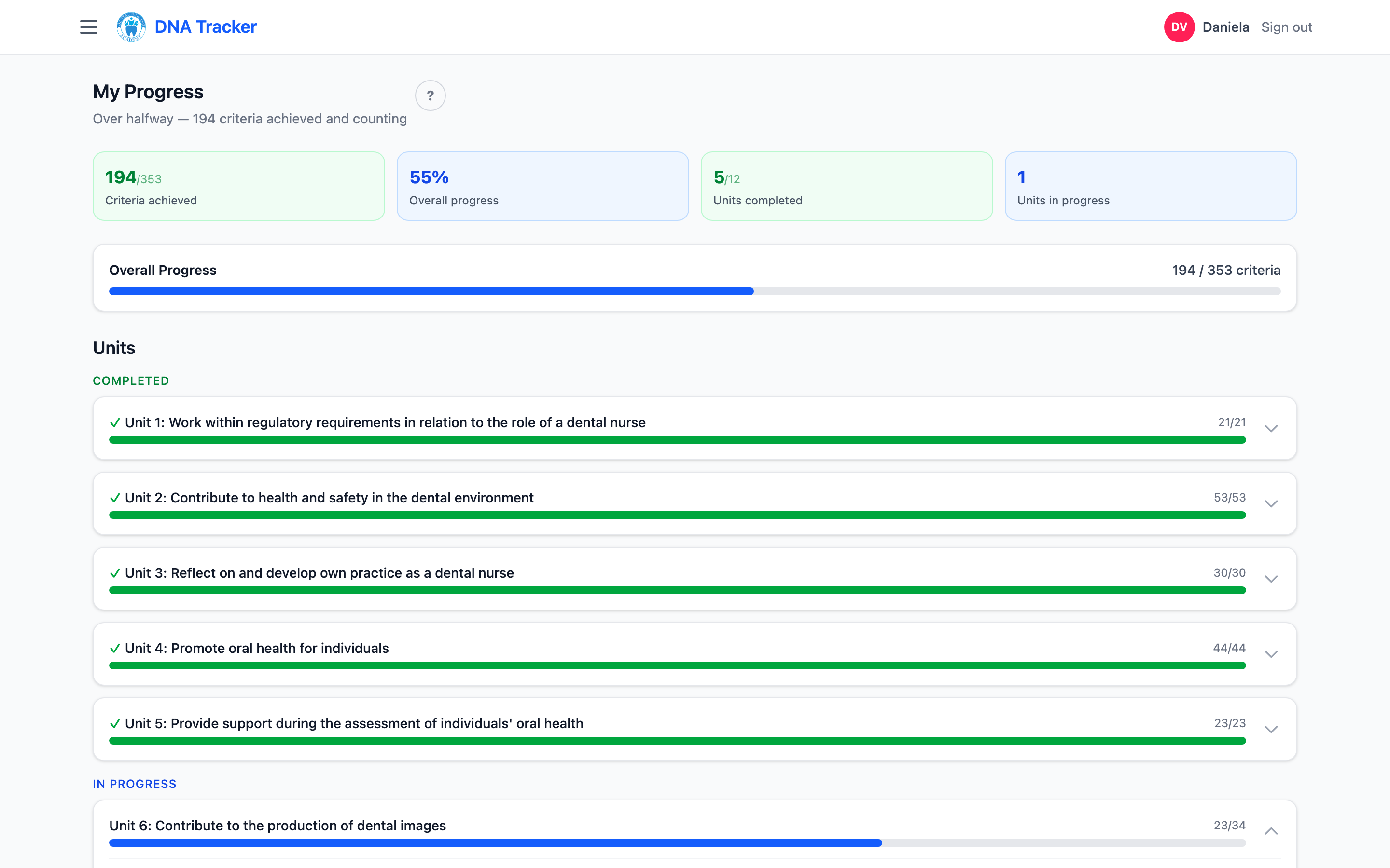 A learner’s progress by unit in DNA Portal